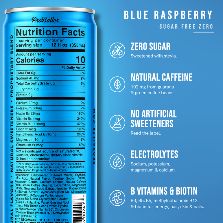 Blue Raspberry Zero