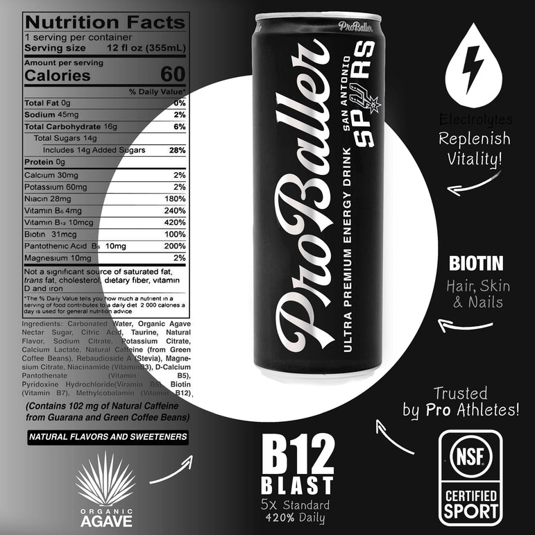 ProBaller Spurs Edition energy drink can with nutritional information and branding details on a black background